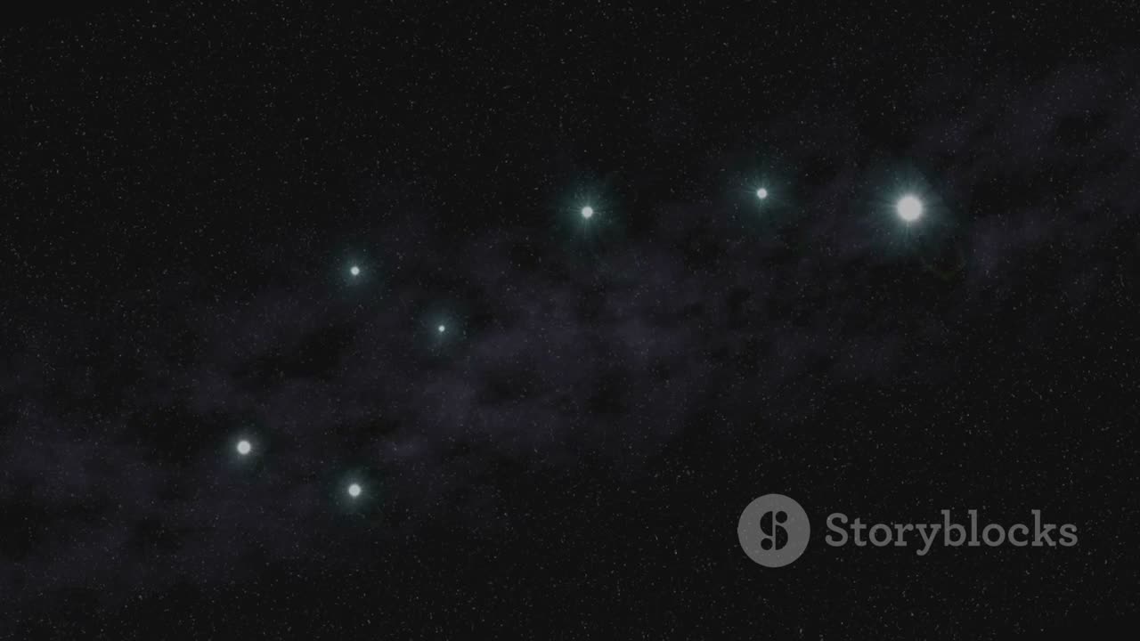 Unlock the Night Sky- Spot Polaris, Orion, constellation
