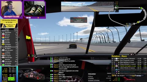 CFM Speedway Monkeys - Xfinity @ Daytona