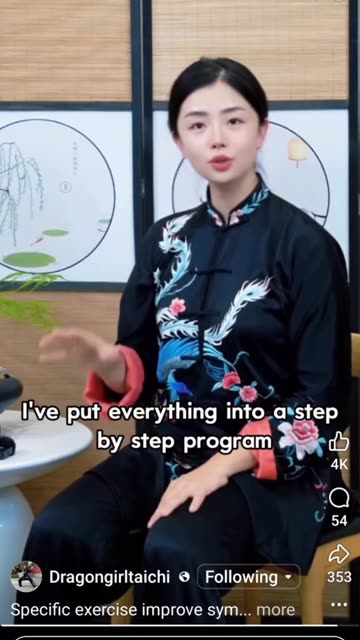 Activate your face for younger looking