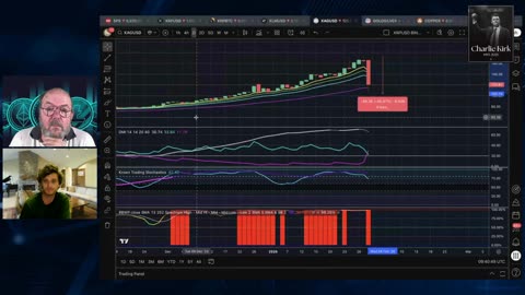 Coin Toss Episode 24 - What just Happened to Silver???? Gold/Silver Tokens worth it?