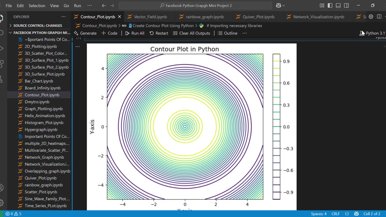 📘Create stunning Contour Plot Using Python