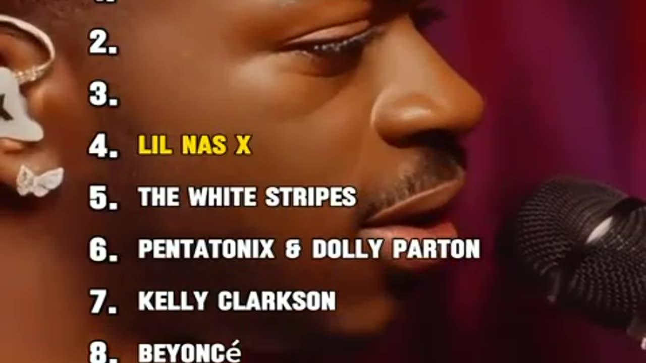 Who did it the best? Jolene