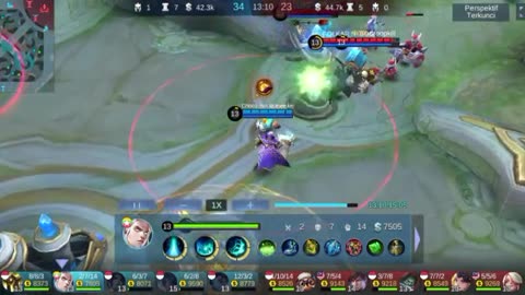 Mobile Legend Granger MVP 6