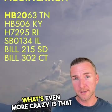 Educational Purposes Only..!