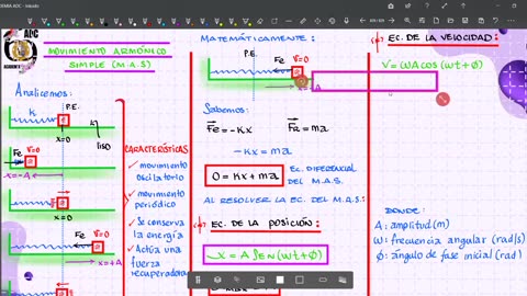 ADC SEMESTRAL 2025 | Semana 14 | Física