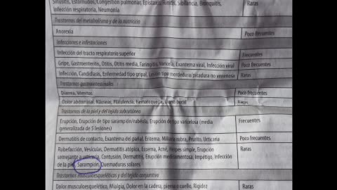 Vacunas, efectos adversos