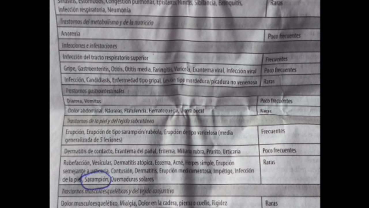 Vacunas, efectos adversos