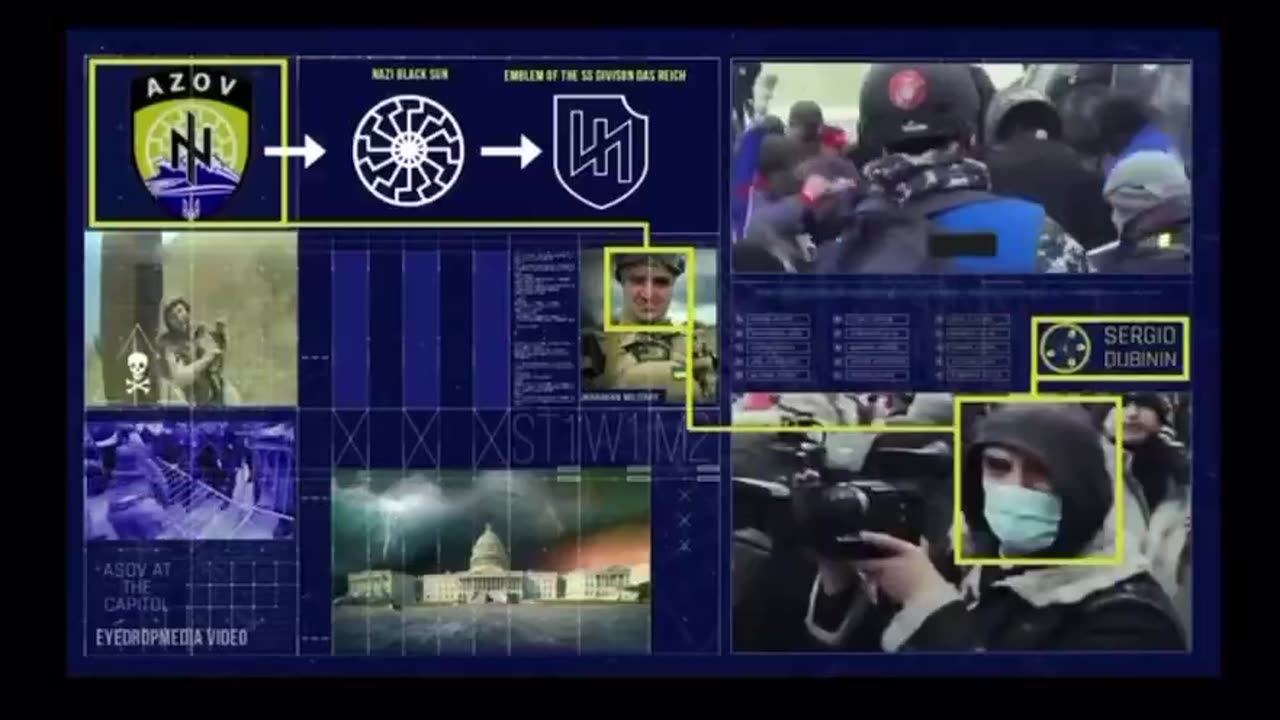 Everything is well connected from Ukraine to America, Ukraine War and January 6th. The real Nazis got caught!