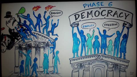 7 stages of society before MOB RULE (ANACYCLOSIS) part 1