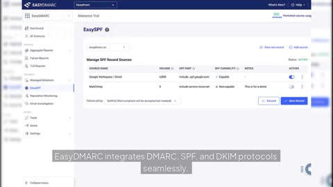 Stop Email Spoofing & Boost Deliverability with EasyDMARC