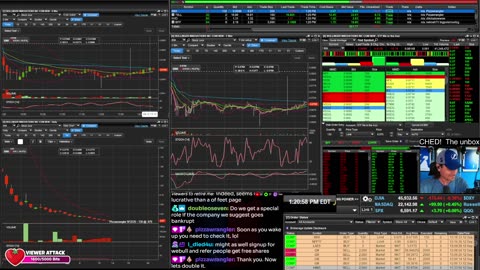 LIVE Day Trading the Stock Market
