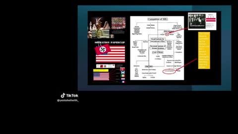 Moors from Americas we have been played by the United States INC pedos and their USA INC SOLDIERS