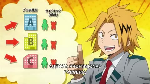 Boku no Hero Academia