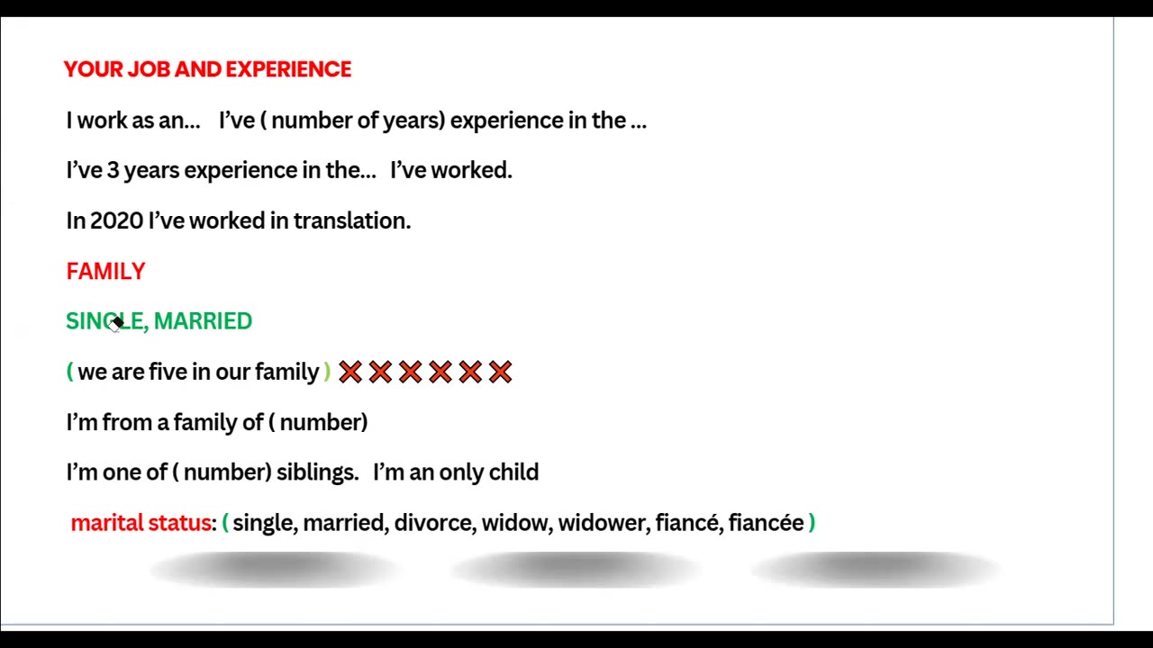 Introducing yourself(3)