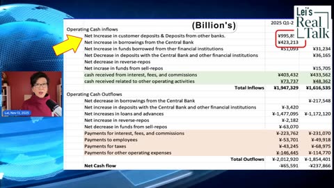 Why China’s banks are dumping properties to survive a cash flow meltdown