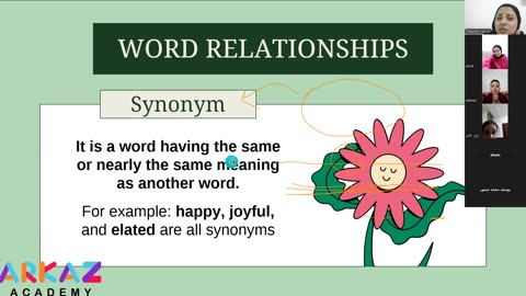 word relationships