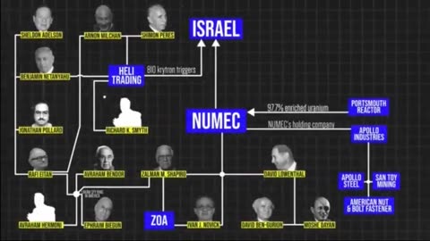 Weimerica & Robert Deniro: Jewish Theft, Treason & Hollywood Shabbos Corruption On Full Display