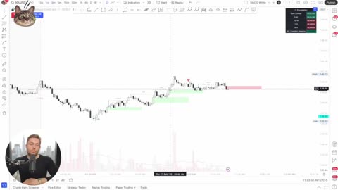 How to Start Making $100 Per Day Trading in 2025 Full Tutorial Part2