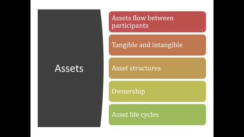 Gemach MOOC - Crypto BLCN532 - Blockchain Development Prof. Michel Solomon Ch. 6