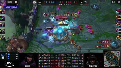 Top Legendary LoL Moments – Unforgettable Plays That Shook the Rift!