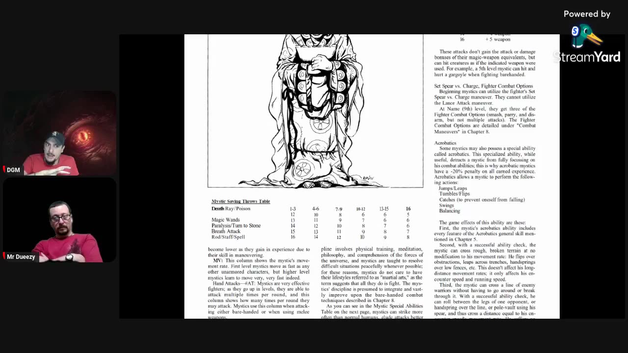 Personaje Primario 8: El Monk (Monje) en D&D