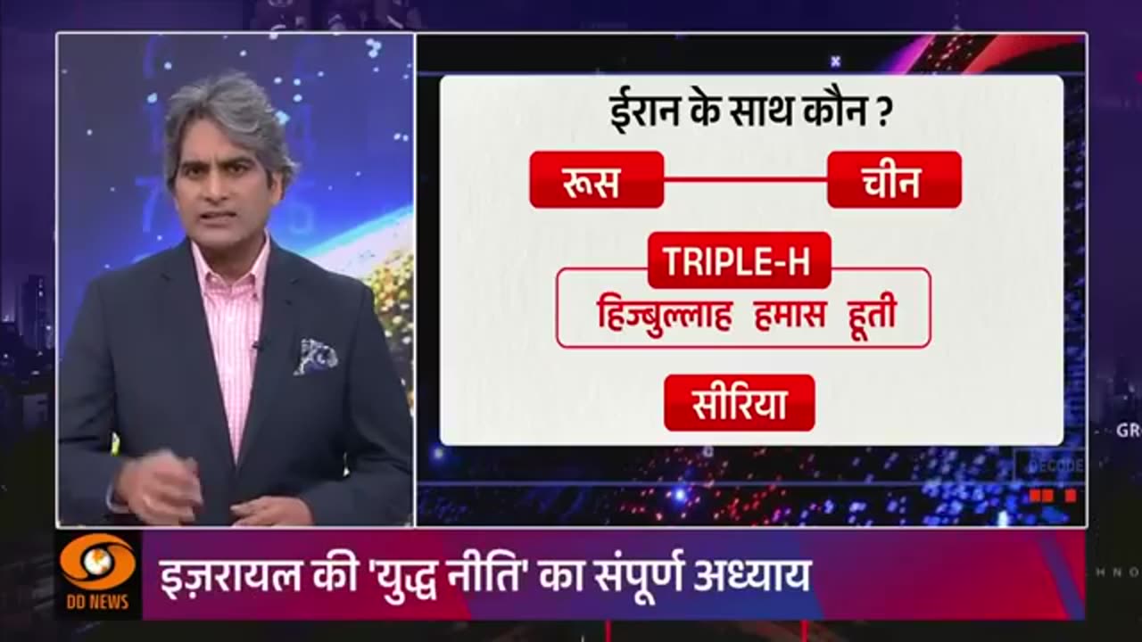 Israil ne kyu kiya iran pe hamla puri jankari