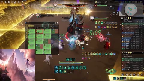 Dia de reset raid mazmorras ,nuevas misiones eventos etc....