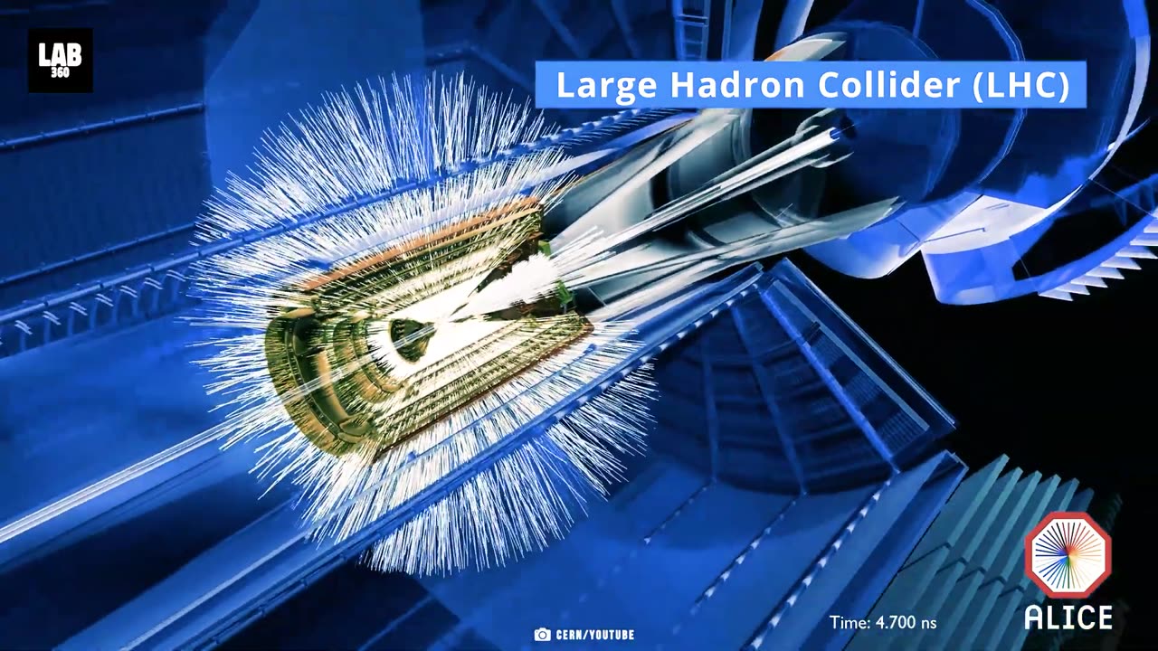 Breaking News CERN Scientist Claims They have Opened A Portal To another dimension