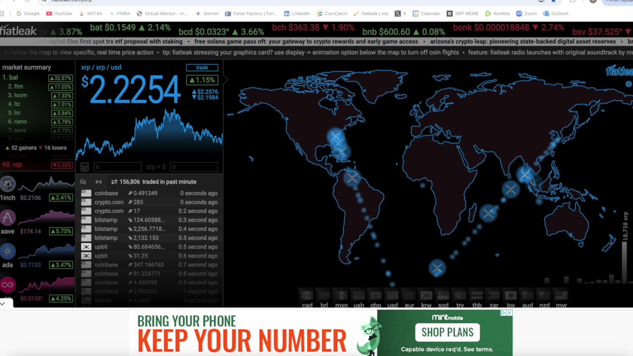 Urgent XRP Update!! Pay Attention!!