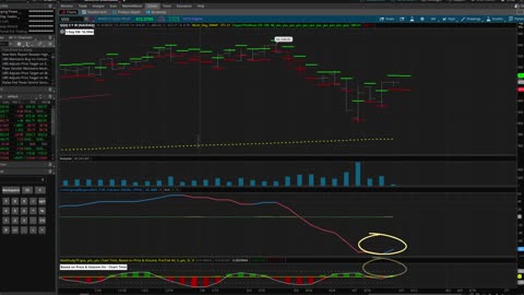 Spread Trades This Week! AMAT - QQQ - FAS - GOOG - FANG