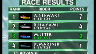 @ Project64 wave race 64