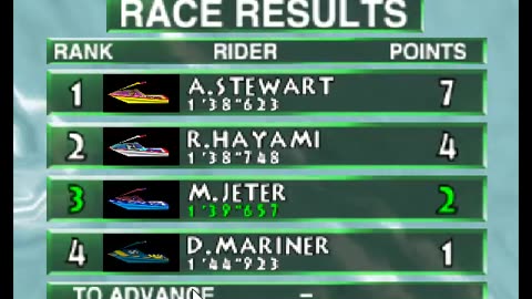@ Project64 wave race 64