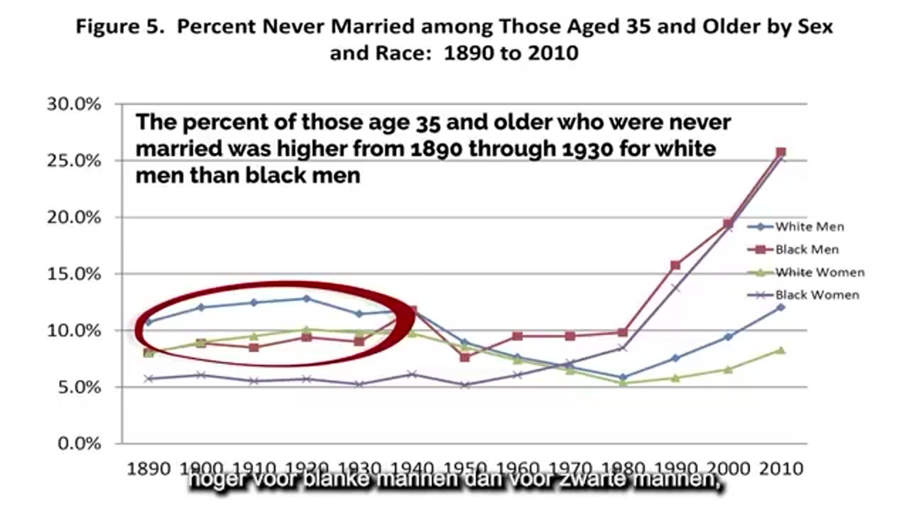 THE HISTORY OF OUR MIND CONTROL (PT. 4) THE 70’s - THE DECADE WE LOST OUR MENTALITY