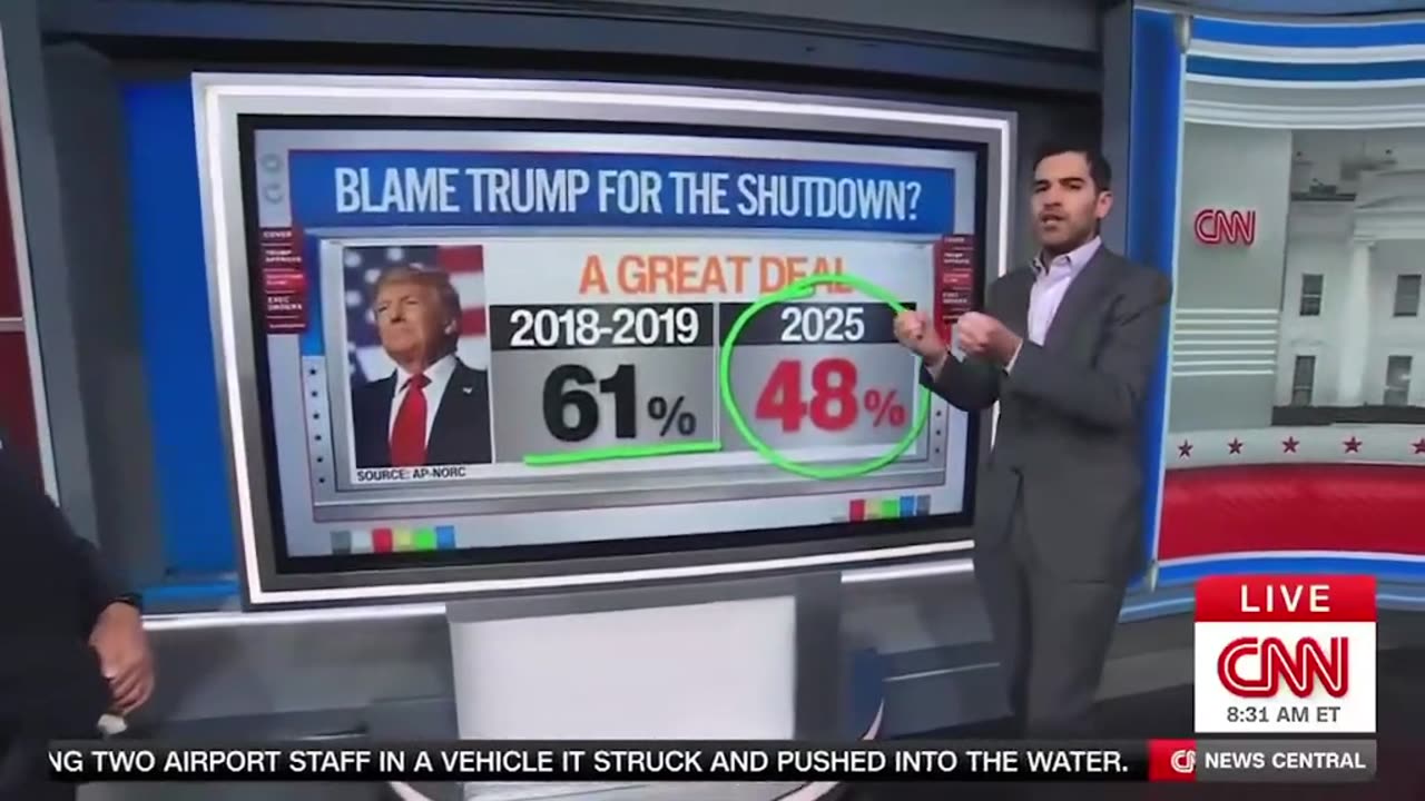 Nov 3, 2025 Why do so many depend on government?