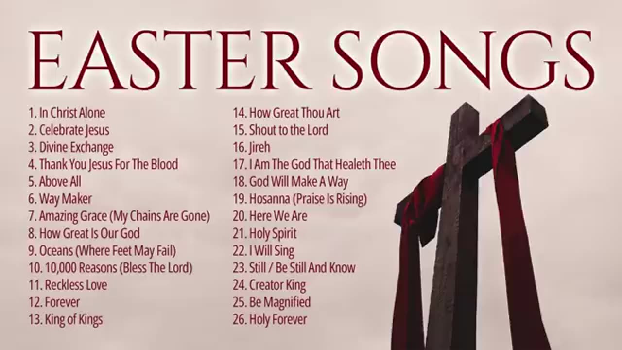 Best Easter Worship Songs 2025