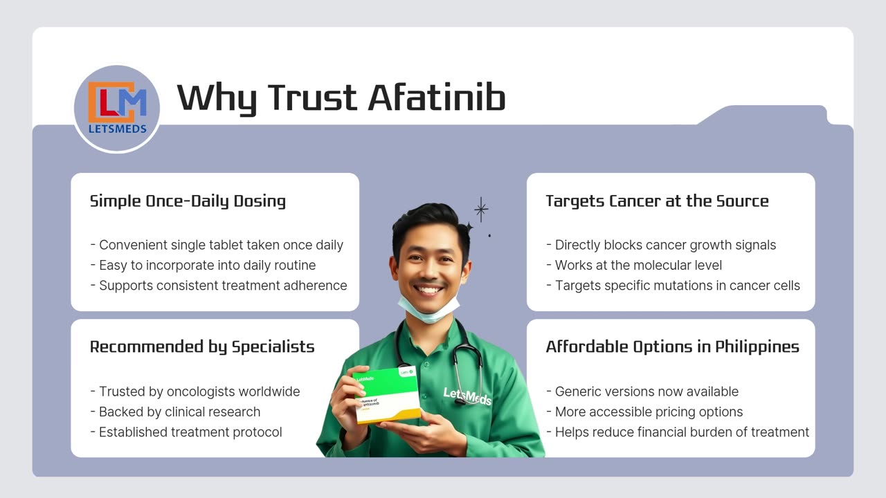 Afatinib 40 mg for Lung Cancer Support – A Filipino Patient’s Hope