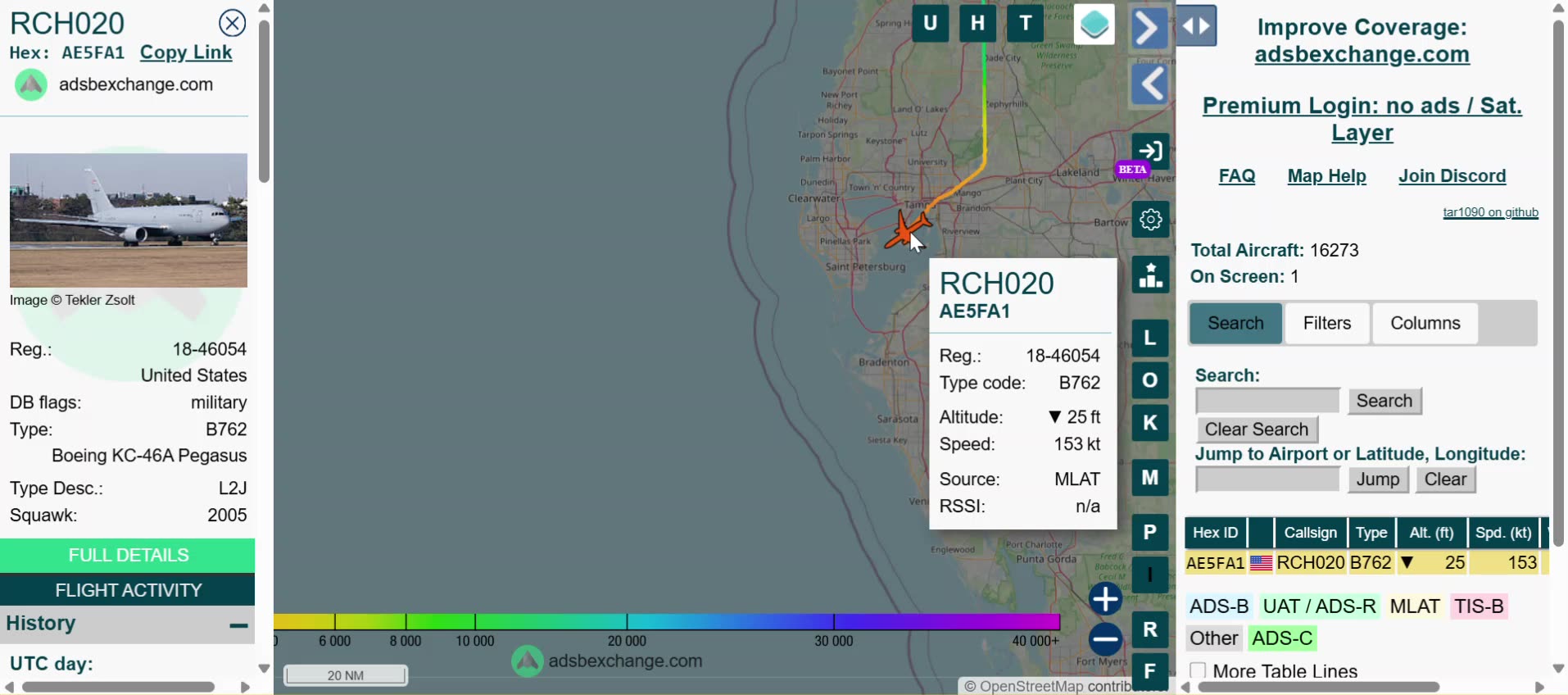 Congress KINGS Insider Trading Lie of Socialism Distraction Theater Ed Martin Adam Schiff AOC Turkey