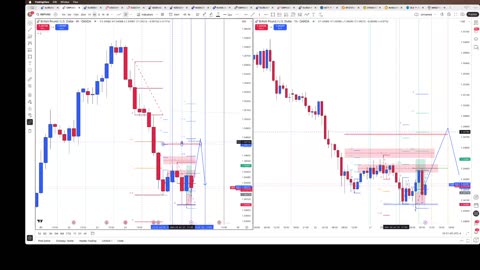 GBP/USD Trade 7/28/25