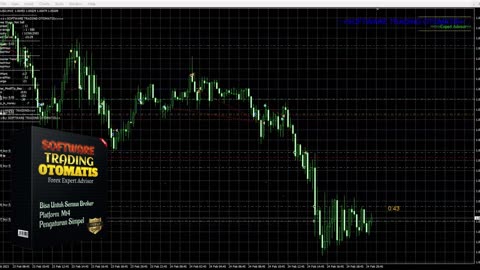 🚀 PROFITABLE..!!! Best Automated Trading Forex Robot EA 2025 🚀