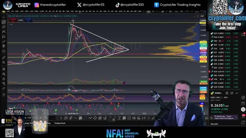Bitcoin Live Trading: Eyes on Rate Cuts & Inflation, What’s Next? EP1756