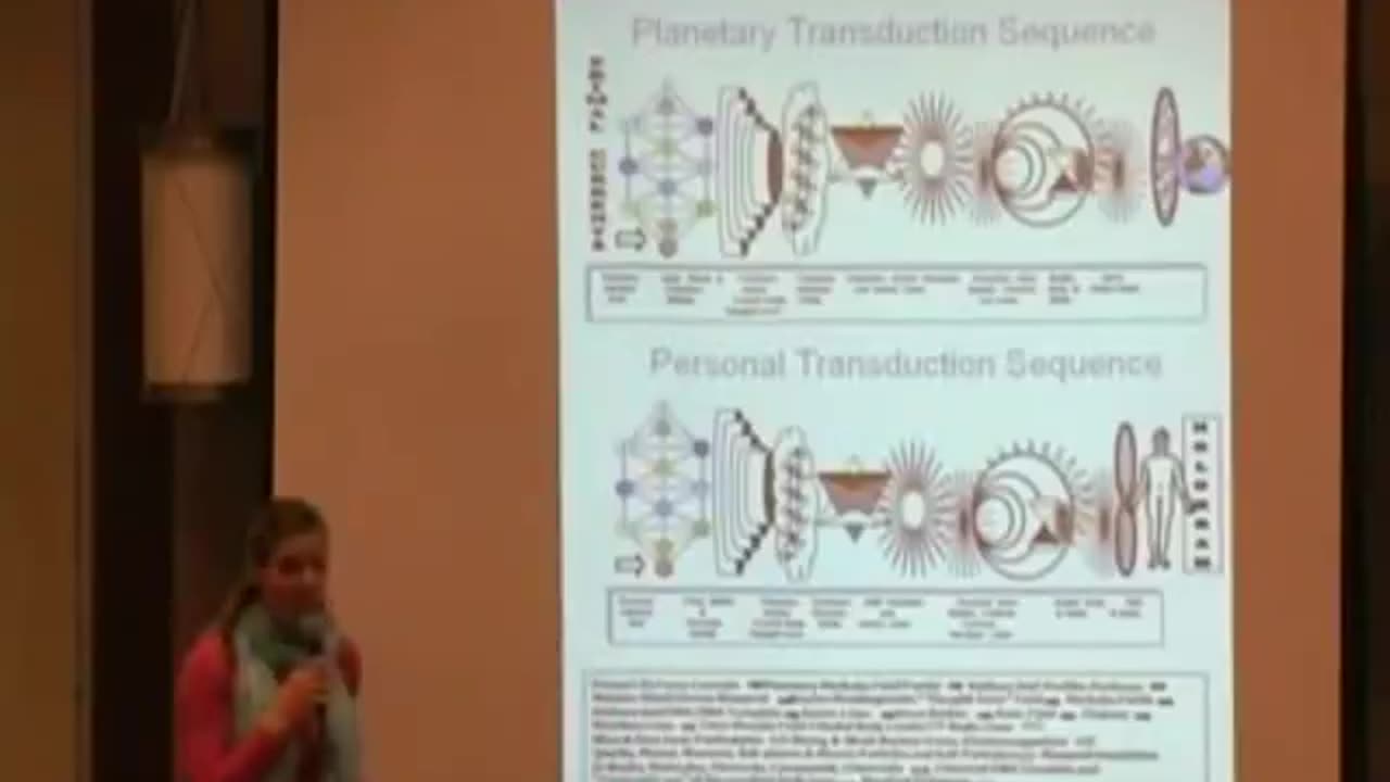 Manifester's Guide to Conscious Co-Creation Part 1