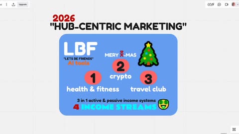 LBF🎄LETS BE FRIENDS🎄DREAM BIGGER FASTER🎄2026 HUB CENTRIC MARKETING🎄TOP TEAM ROB BUSER