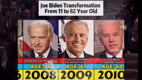 President Trump reposts a Truth Social post that claims Joe Biden was executed in 2020 and cloned