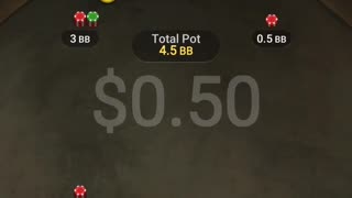 Feelin like the game has changed spin&go 489