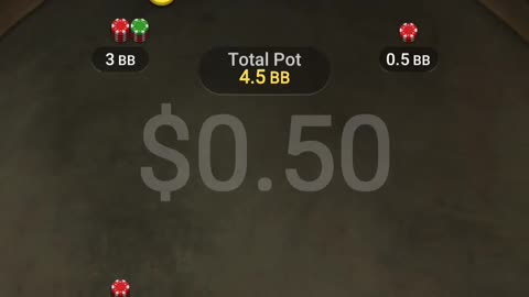 Feelin like the game has changed spin&go 489