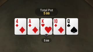 Outlast, Outplay spin&go 421
