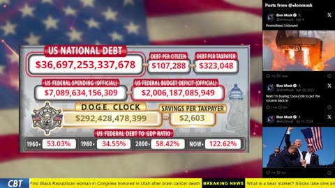 DOGE Clock Live: US Debt Tracker, Musk Tweets, DOGE Savings & Breaking News