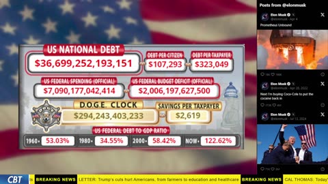 DOGE Clock Live: US Debt Tracker, Musk Tweets, DOGE Savings & Breaking News