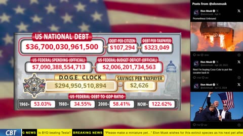DOGE Clock Live: US Debt Tracker, Musk Tweets, DOGE Savings & Breaking News