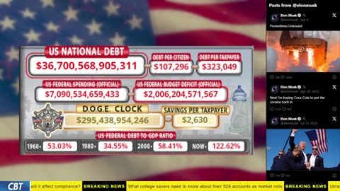 DOGE Clock Live: US Debt Tracker, Musk Tweets, DOGE Savings & Breaking News
